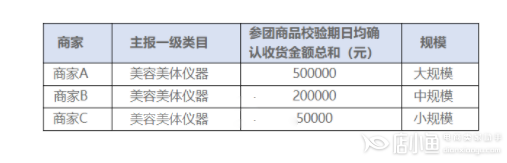 聚劃算激勵(lì)計(jì)劃是什么